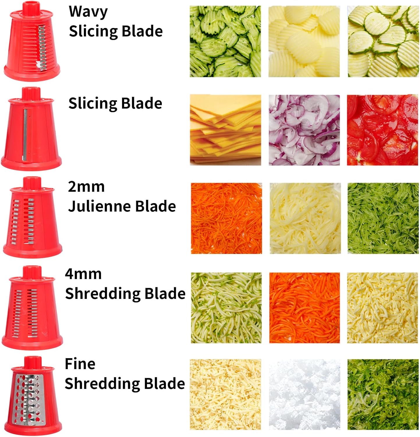 Rotary Cheese Grater Shredder - Upgraded 5 in 1 Cheese Grater with Handle and Strong Suction Base, Multi-purpose Julienne Slicer Ice Shaver Nuts Grinder for Ice, Vegetables, Fruit, Nuts