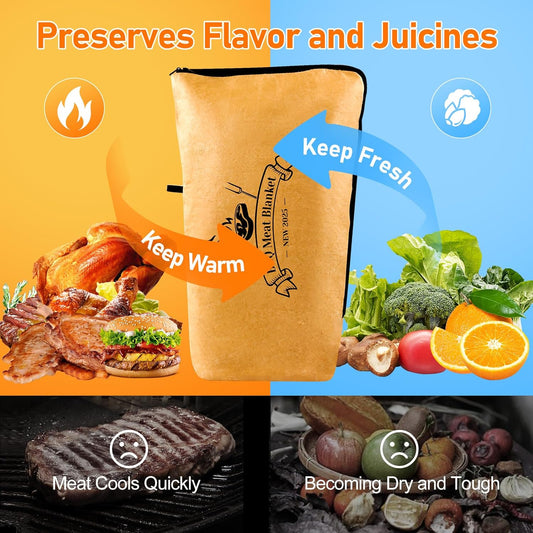 BBQ Blanket for Resting Meat 21 in Reusable Insulated Smoker Grilling Meat Resting Bag with Dual Zippers, Wide Mouth Design for Large Briskets/Pork Shoulders/Turkeys, Grill Gifts