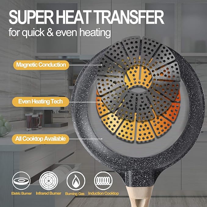 11 Inch Nonstick Skillet Frying Pan Egg Pan Omelet Pan, Nonstick Cookware Granite Coating, 100% PFOA free Cookware Pan, Healthy Nonstick Stone Frying Chef's Pan Skillet