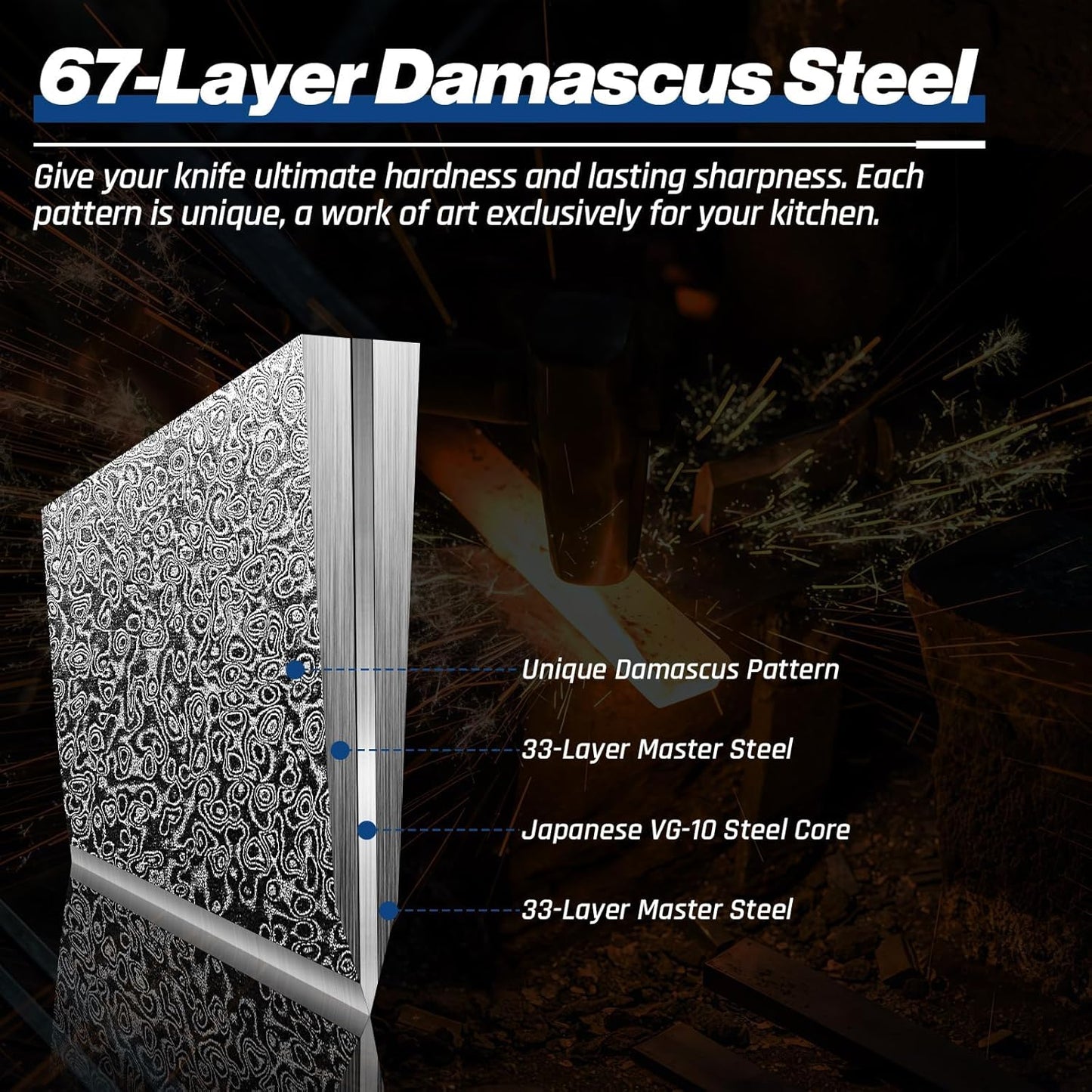 Huusk Damascus Utility Knife Japanese - 5.5 inch Handcrafted VG10 Paring Knife, Small Chef Knives with Ergonomic Wooden Handle, Versatile Kitchen Knives for Vegetable Fruit Meat, Birthday Dad Mom Gift