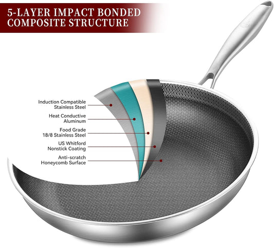 LOLYKITCH 8-10-12 Inch Hybrid Tri-Ply Stainless Steel Non-Stick Frying Pan Set of 3,Skillets,Induction Cooking Pans,Pots and Pans Set,Dishwasher and Oven Safe,Detachable Handle.