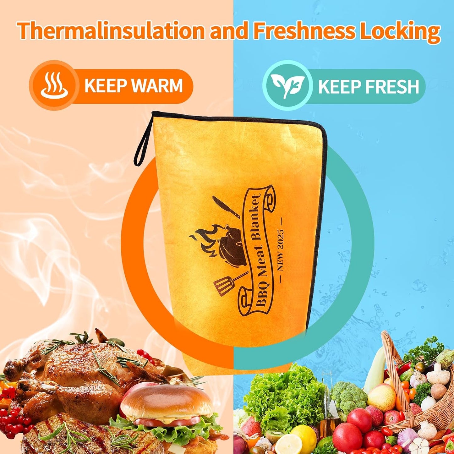 BBQ Blanket for Resting Meat – Insulated Smoker Grilling Bag for Juicy Flavorful Meats | Ideal for Brisket, Ribs, Pork & More | Durable, Easy to Clean & Portable（18in