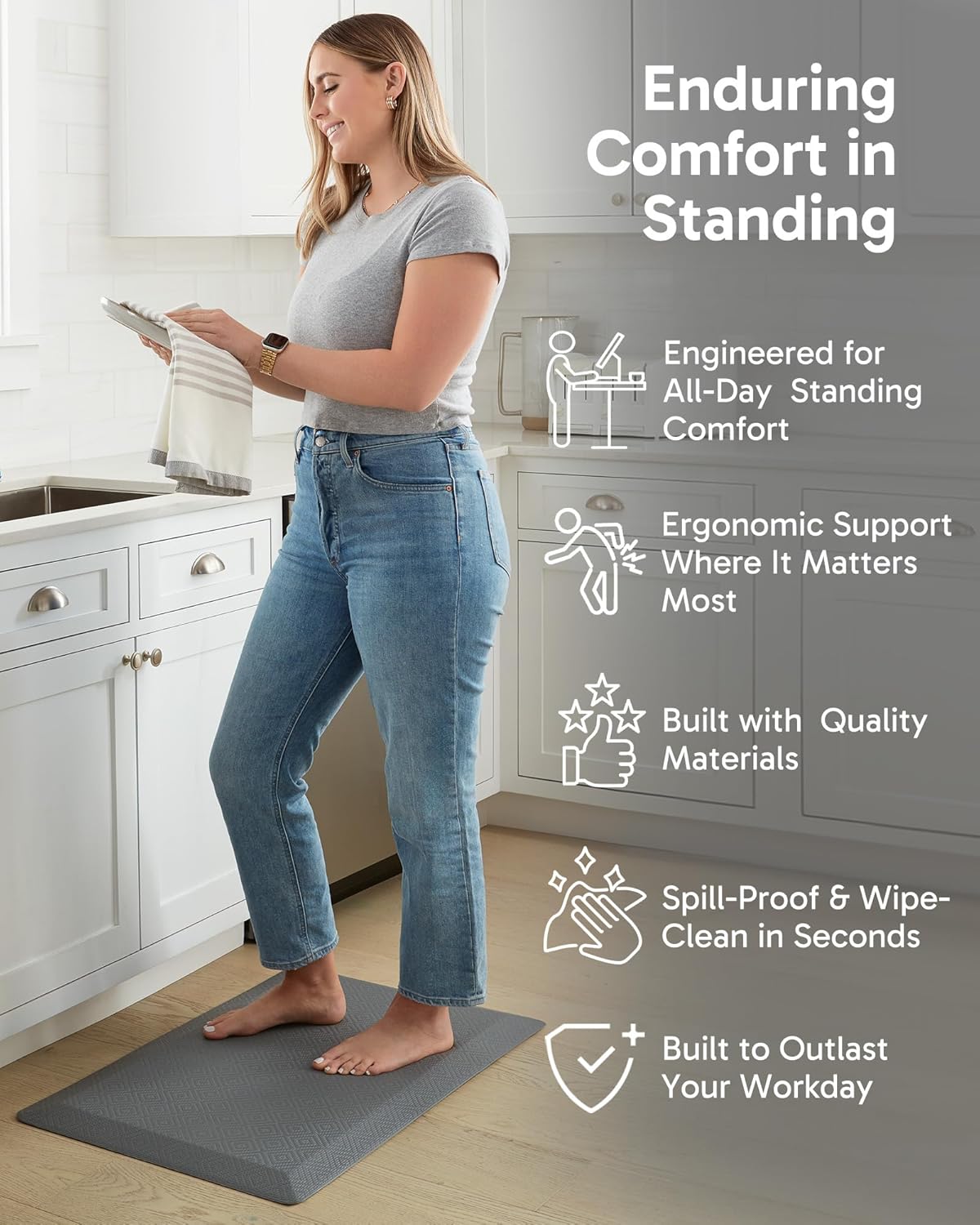 Ophanie Kitchen Mats for Floor, 3/4 Inch Thick Kitchen Rugs, 20'' x 60'' Anti Fatigue Standing Cushioned Mat, Waterproof,Comfort Ergonomic Mat for Office, Home, Sink, Grey Non-Slip Bottom