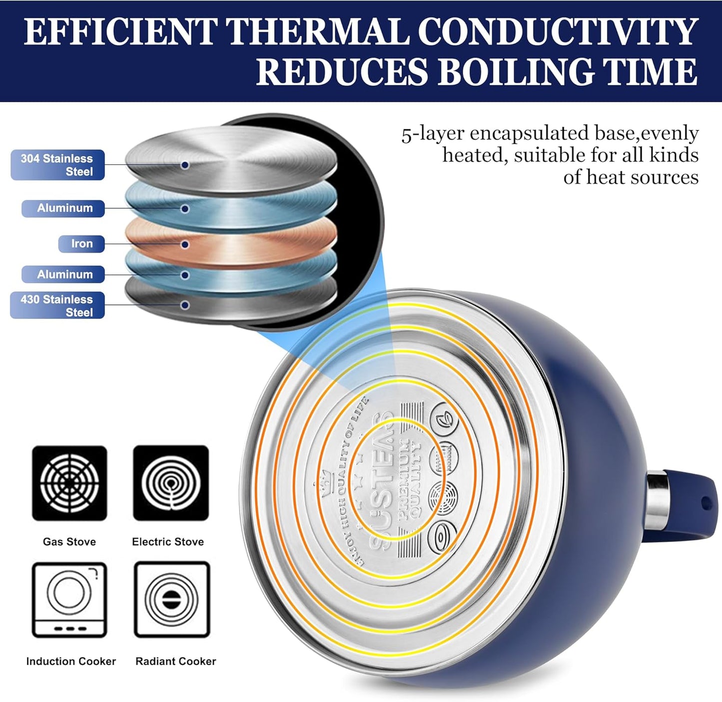 SUSTEAS Stove Top Whistling Tea Kettle - Food Grade Stainless Steel Teakettle Teapot with Cool Touch Ergonomic Handle, With 1 Silicone Pinch Mitt Included, 2.64 Quart,NAVY BLUE