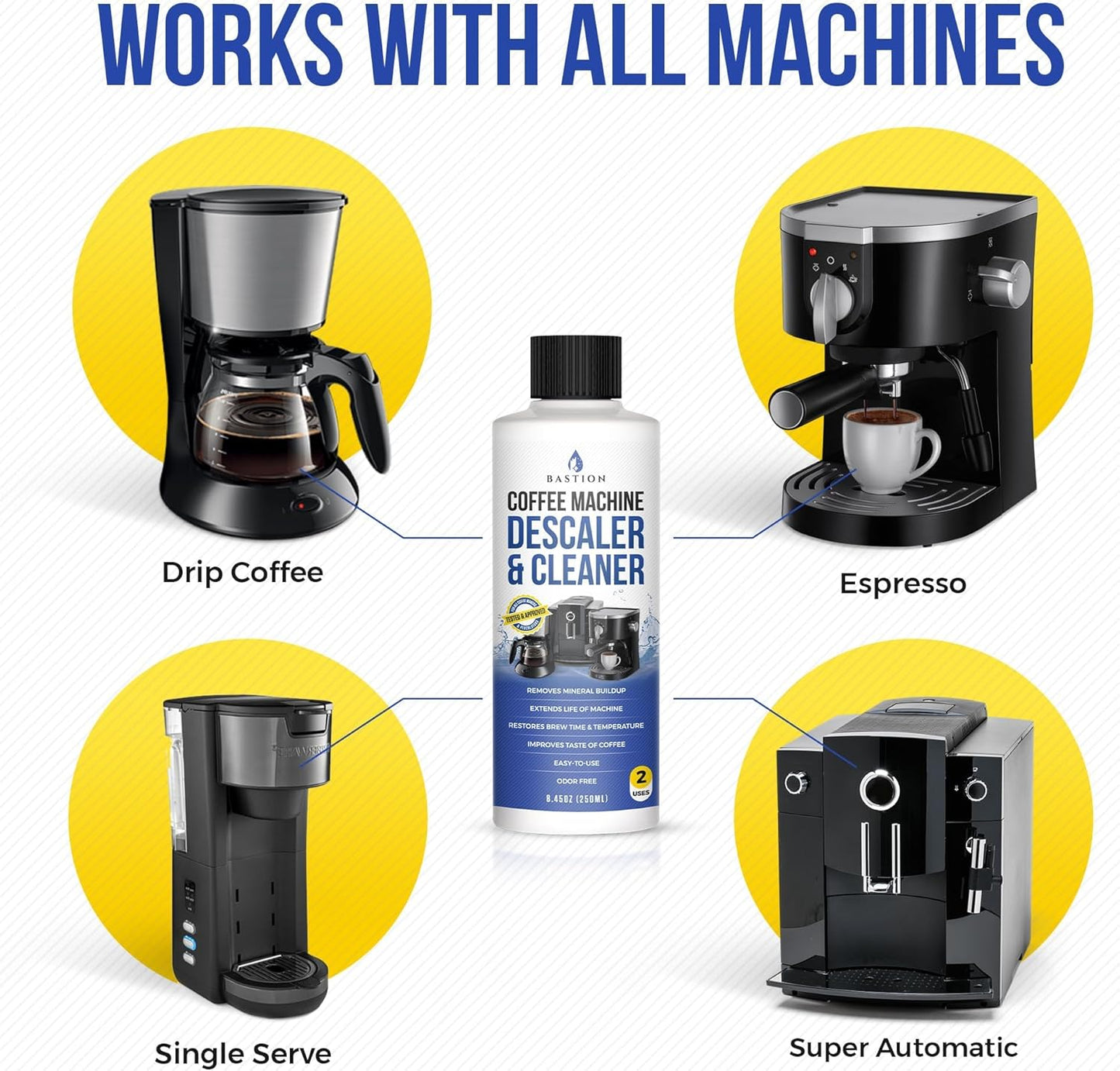 Bastion Coffee Machine Descaler & Cleaner - 4 Uses. (2 Bottles) Universal Descaling Solution Compatible with Keurig, Nespresso, Delonghi and All Single Use Coffee and Espresso Machines