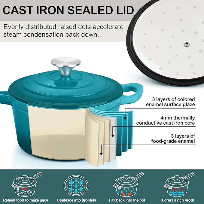 Enameled Cast Iron Sauce Pan with Lid, Leonyo 1 Quart Saucepan with Lid, Enamel Cast Iron Pot Dutch Oven Kitchen Cookware for All Cooktops Cooking Pasta, Soup, Milk - Up to 500°F & 4.4Lbs, Lake Green