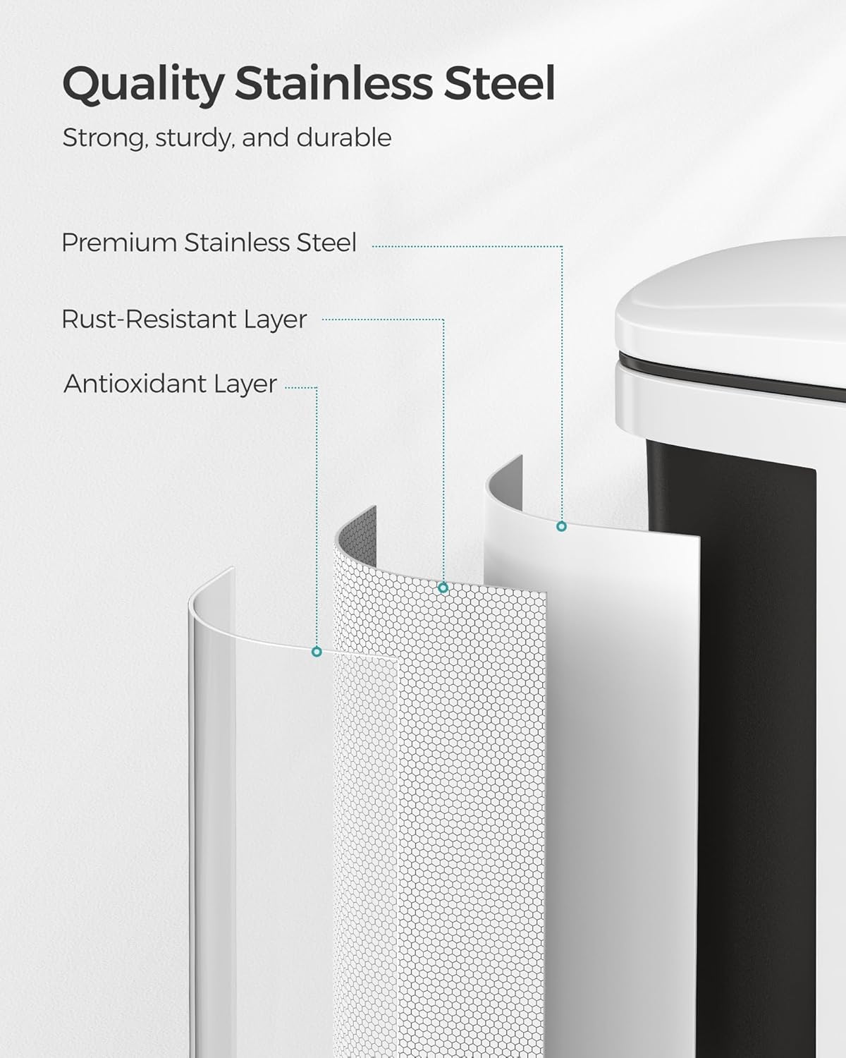 SONGMICS Trash Can, Garbage Can with Lid, 5.2-Gallon (20L) Step Trash Bin for Kitchen, Stainless Steel, Soft Close and Stays Open, Inner Bucket, Includes 15 Trash Bags, White ULTB543W01