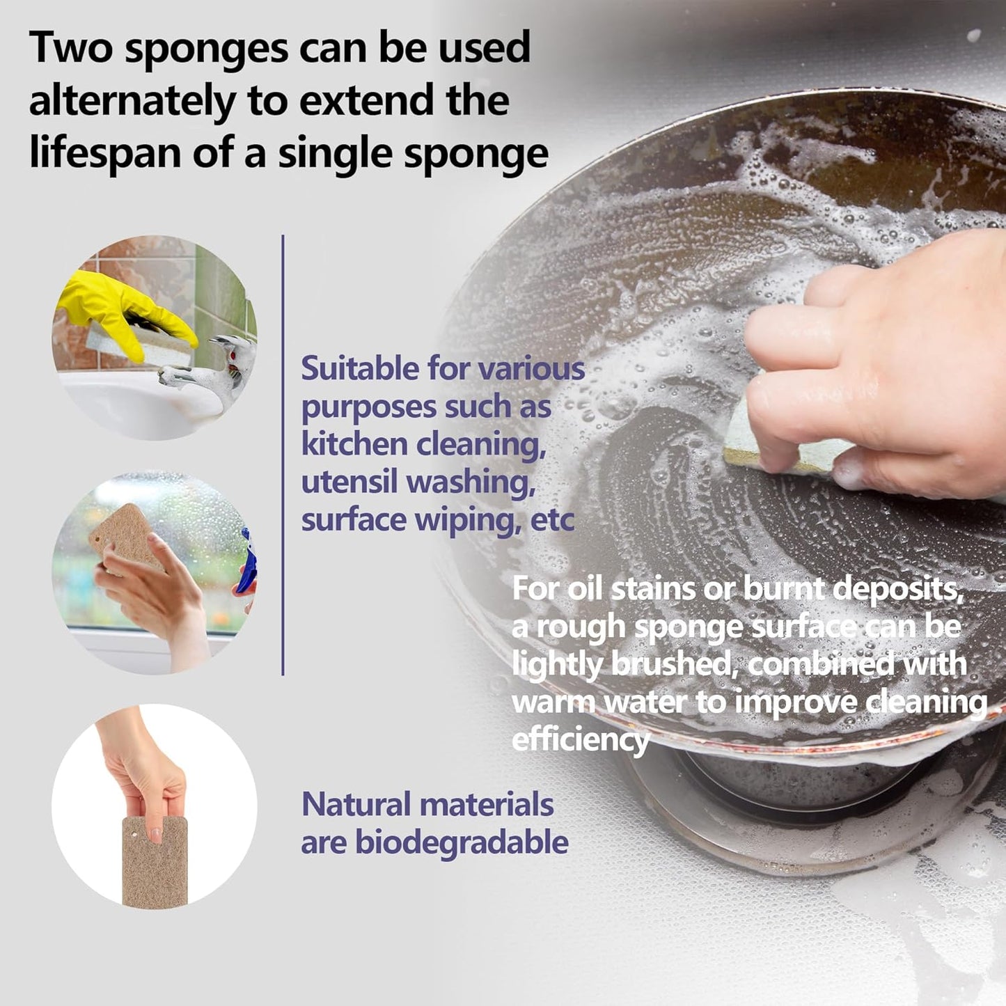 Kitchen Biodegradable Compostable Cellulose Sponges - Pack of 15 Eco Friendly Sponge