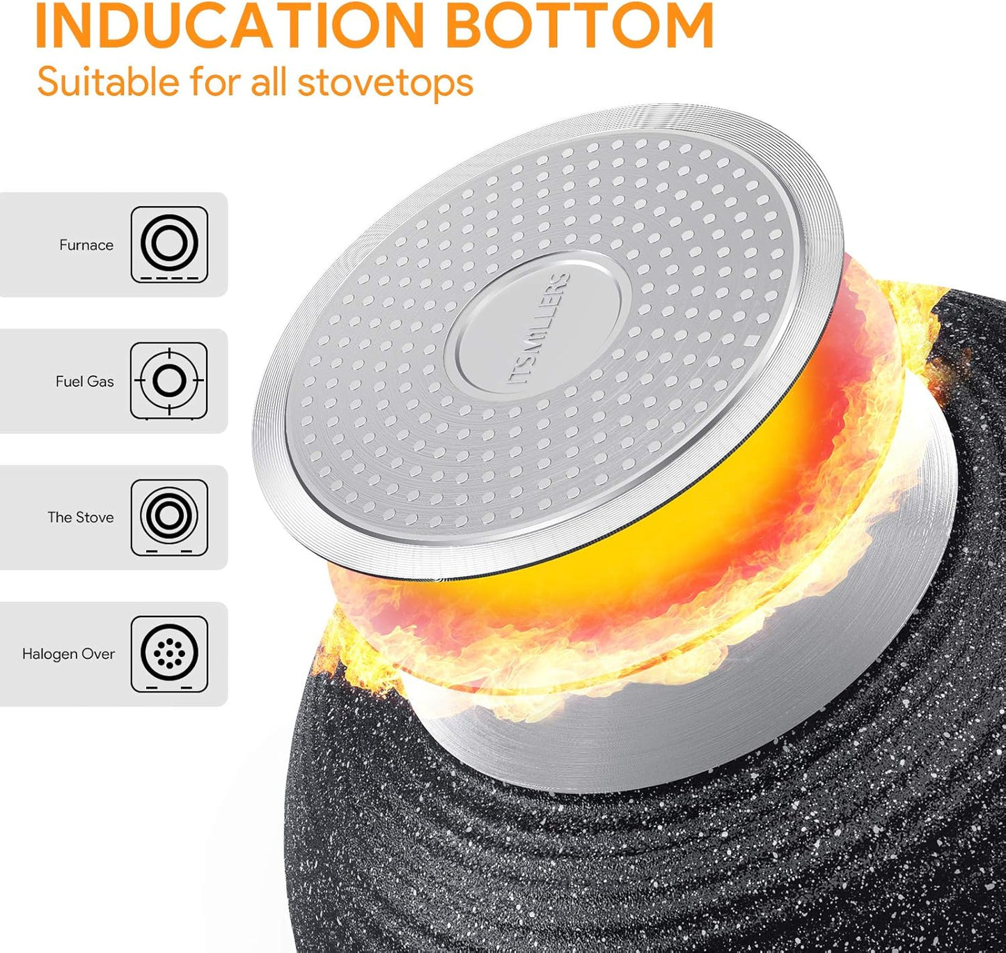 Nonstick Wok Aluminium Die-casting Chinese Wok, Scratch Resistant With Lid and Spatula, PFOA-Free, Dishwasher Safe & Induction Bottom,12 Inch,6L,Large Capacity