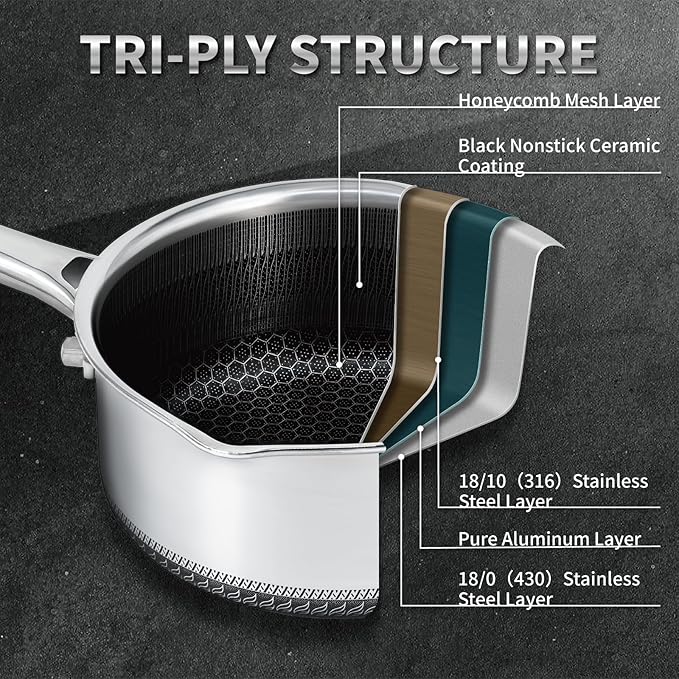 Hybrid Nonstick Saucepan Set of 2 with Lids 1.5 QT and 3 QT, Stainless Steel Honeycomb Pans with Side Pour Spouts,Compatible with All Cooktops,Dishwasher and Oven Safe