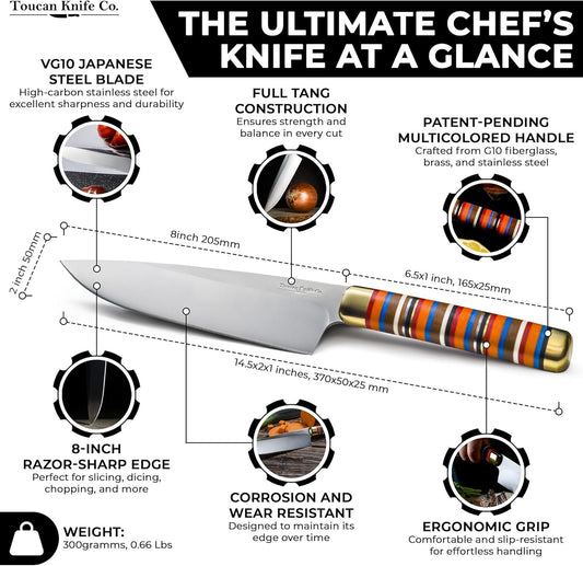 TOUCAN Chef Knife – 8-inch Blade Kitchen Knife – High-Hardness Japanese Steel Knives and Multicolored Handle – Ultra-Sharp Paring Knives – Birthday Gifts for Men and Women