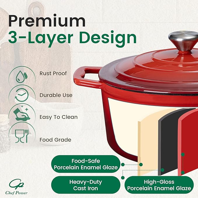 Chef Power Dutch Oven Pot with Lid 5QT, Enameled Cast Iron Dutch Oven for Bread Baking, Braising, Stews, Roasting, Oven Safe Dutch Ovens, Gradient Red