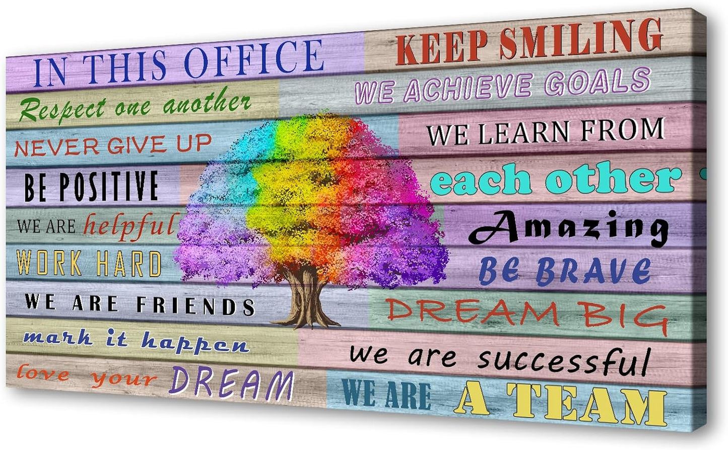 YYYYHPP YP2562 Inspirational Office Wall Art Mindset Quotes Canvas Prints Wall Art Poster Positive Quotes Wall Poster for Home Office Workplace Decor