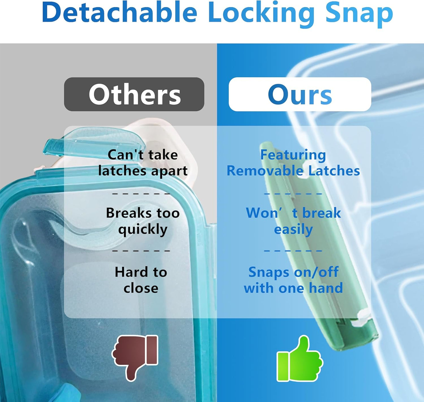 Finorder 3 Pack Food Storage Containers | 11.8 oz BPA Free Plastic Meal Prep Containers with Dividers | Microwave & Dishwasher Safe Sandwich Boxes | Stackable Lunch Containers (11.8 oz Each)