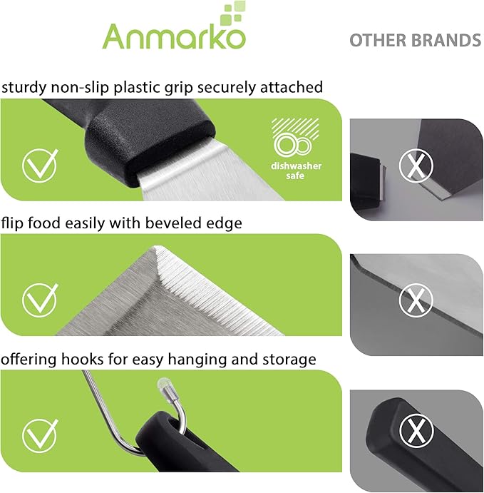 Metal Spatula Set of 6 - Griddle Accessories kit - Grill Flat Spatula Pancake Flipper Hamburger Turner - Metal Utensil Great for BBQ Grill Flat Top Cast Iron Griddle - Commercial Grade