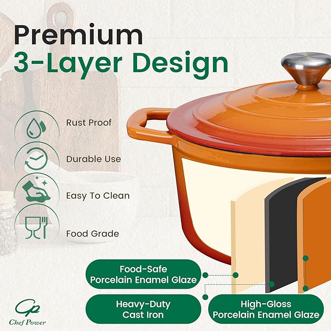 Chef Power Dutch Oven Pot with Lid 5QT, Enameled Cast Iron Dutch Oven for Bread Baking, Braising, Stews, Roasting, Oven Safe Dutch Ovens, Gradient Orange