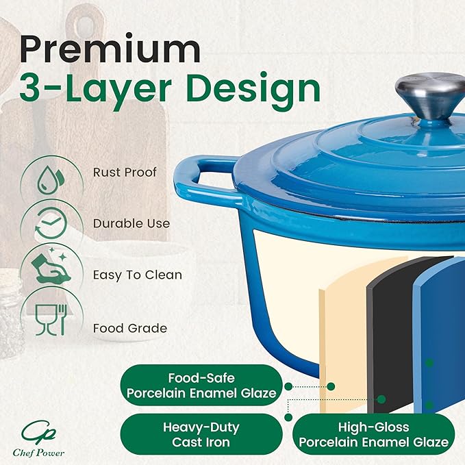 Chef Power Dutch Oven Pot with Lid 5QT, Enameled Cast Iron Dutch Oven for Bread Baking, Braising, Stews, Roasting, Oven Safe Dutch Ovens, Gradient Blue