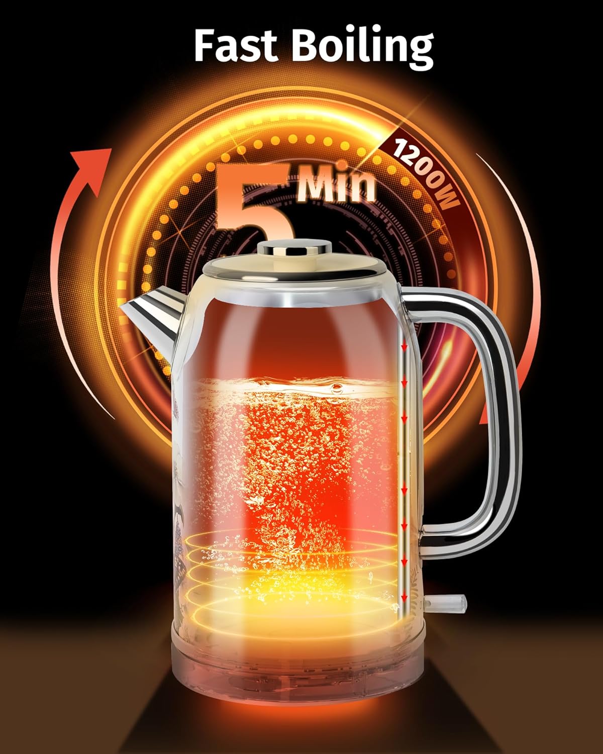 Retro Electric Kettle 1.8L/60.8oz with Thermometer - 1200W Fast Boiling Stainless Steel Tea Kettle with Water Level, BPA-Free, Auto Shut-Off, Boil-Dry Protection, Vintage Floral Design