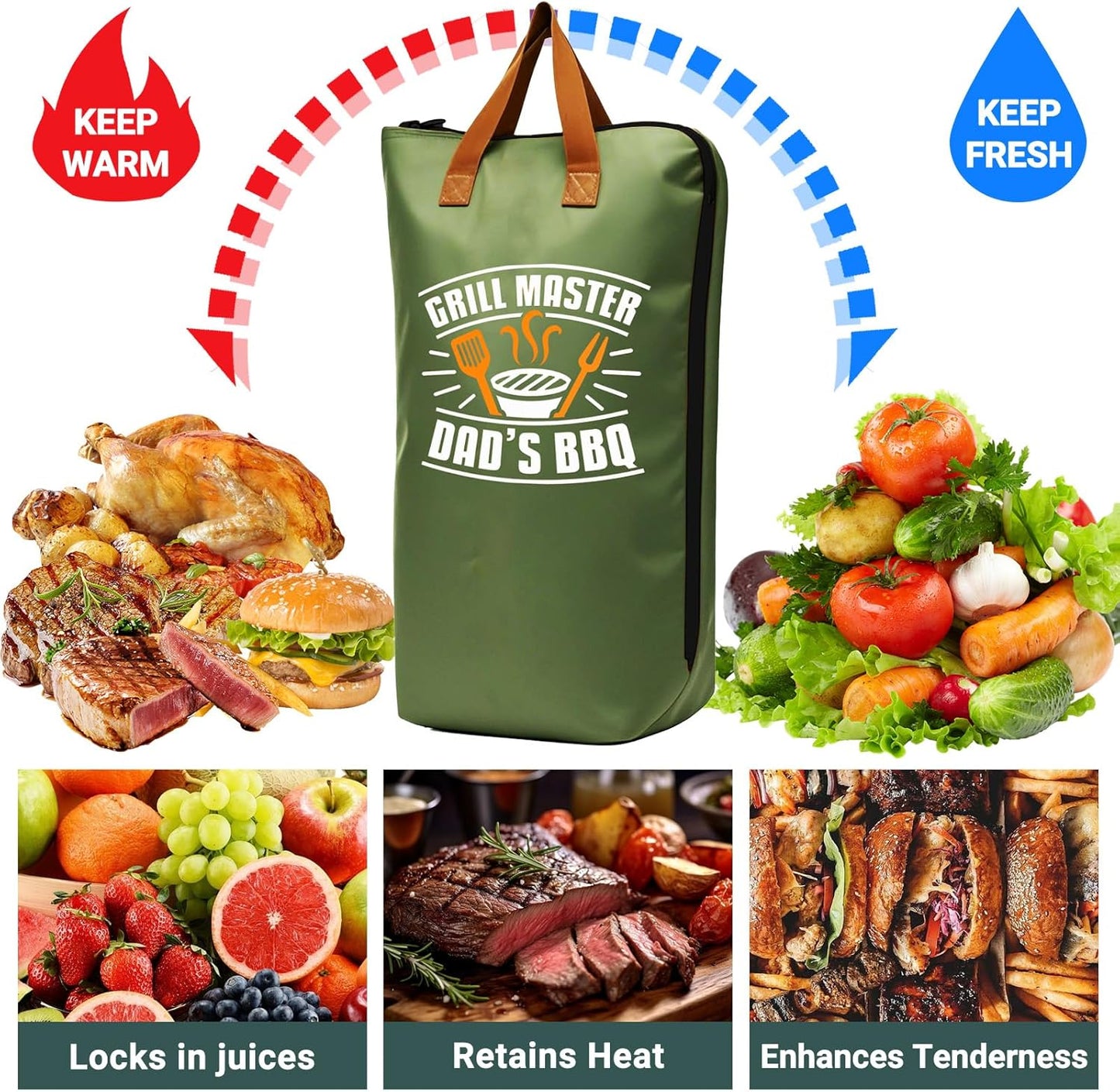 21in Brisket Blanket & Meat Resting Bag – Insulated BBQ Blanket for Resting Meat | Heavy-Duty Smoker Accessory for Brisket, Pork Shoulder, Smoked Turkey | BBQ Gifts for Men & Meat Lovers
