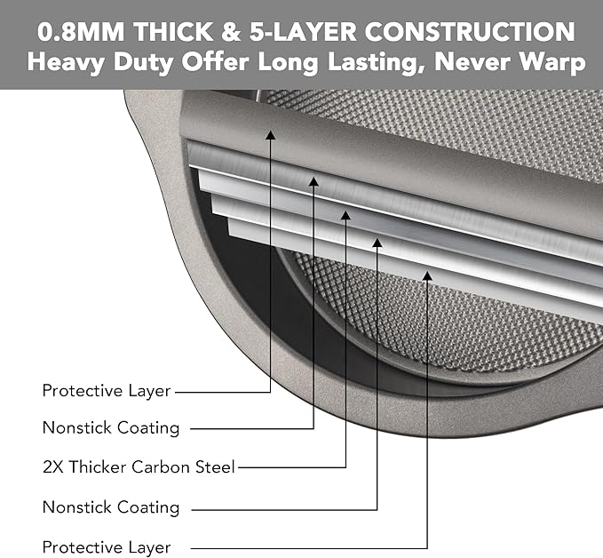 Tiawudi 9" Round Cake Pan Set of 2, 0.8mm Thick Heavy Duty Bakeware for Tiered & Layered Cakes, Nonstick Baking Pan with Diamond Texture for Even Heating, Cake Mold