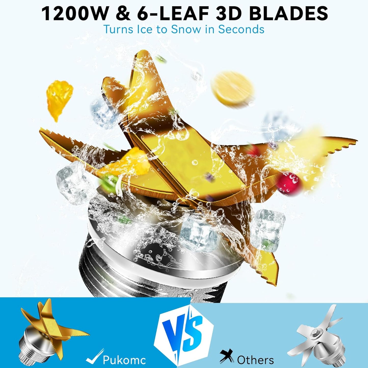 Pukomc Blender for Smoothies with 65Oz Large Capacity, 1200W Powerful Motor Blenders for Kitchen, 4 Presetting & 9 Speeds, Countertop Blenders for Ice Crush, Ice Cream, Frozen Drinks, with LED Display