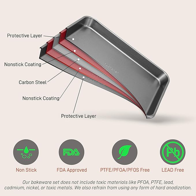 NutriChef 2-Piece Nonstick Cookie Sheet Baking Pan Set - Premium Bake Trays w/ Sleek Non-Stick Coating PFOA, PFOS, & PTFE Free - Large (15"x11") & Medium (13"x9") - Dishwasher Safe