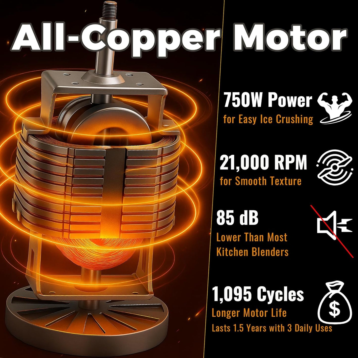 TALIA Smoothie Blender for Ice Crushing & Shakes, 750W Countertop Blenders with 48oz Glass Jar & 6 Stainless Steel Blades, High-Speed Blender for Smoothies Frozen Fruit & Nut Butter