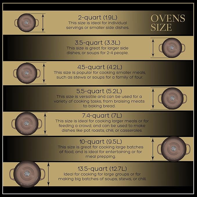 Signature Enameled Cast Iron Dutch Oven, Non-Stick Serving Pot with Tight Fitting Lid for Perfect Roasting, Baking, Sauteing, and Bread Making | 10Q (9.5L) - Oyster Grey