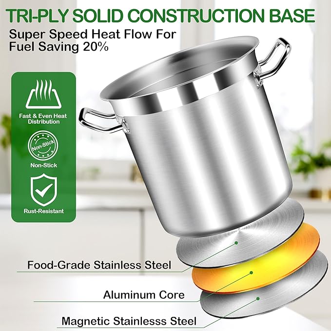 Stainless Steel Stock Pot with Lid – 24 Quart (6 Gallon) Heavy-Duty Cooking Pot for Soup, Stew, Pasta – Commercial & Home Use, Easy to Clean