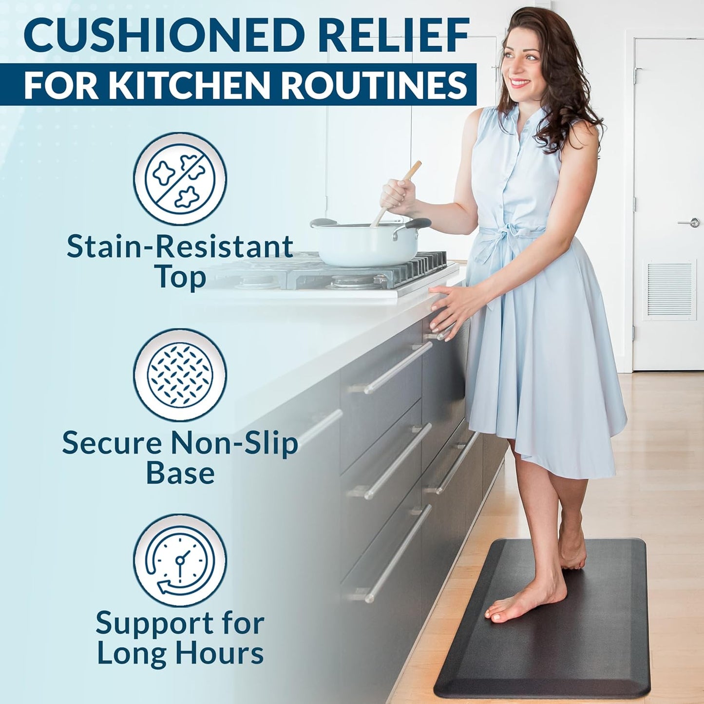 ComfiLife Anti Fatigue Floor Mat – 3/4 Inch Thick Kitchen Mats for Floor, Standing Desk Mat, Kitchen Rug – Comfort at Home, Office – Durable – Stain Resistant – Non-Slip Bottom (20" x 32", Black)