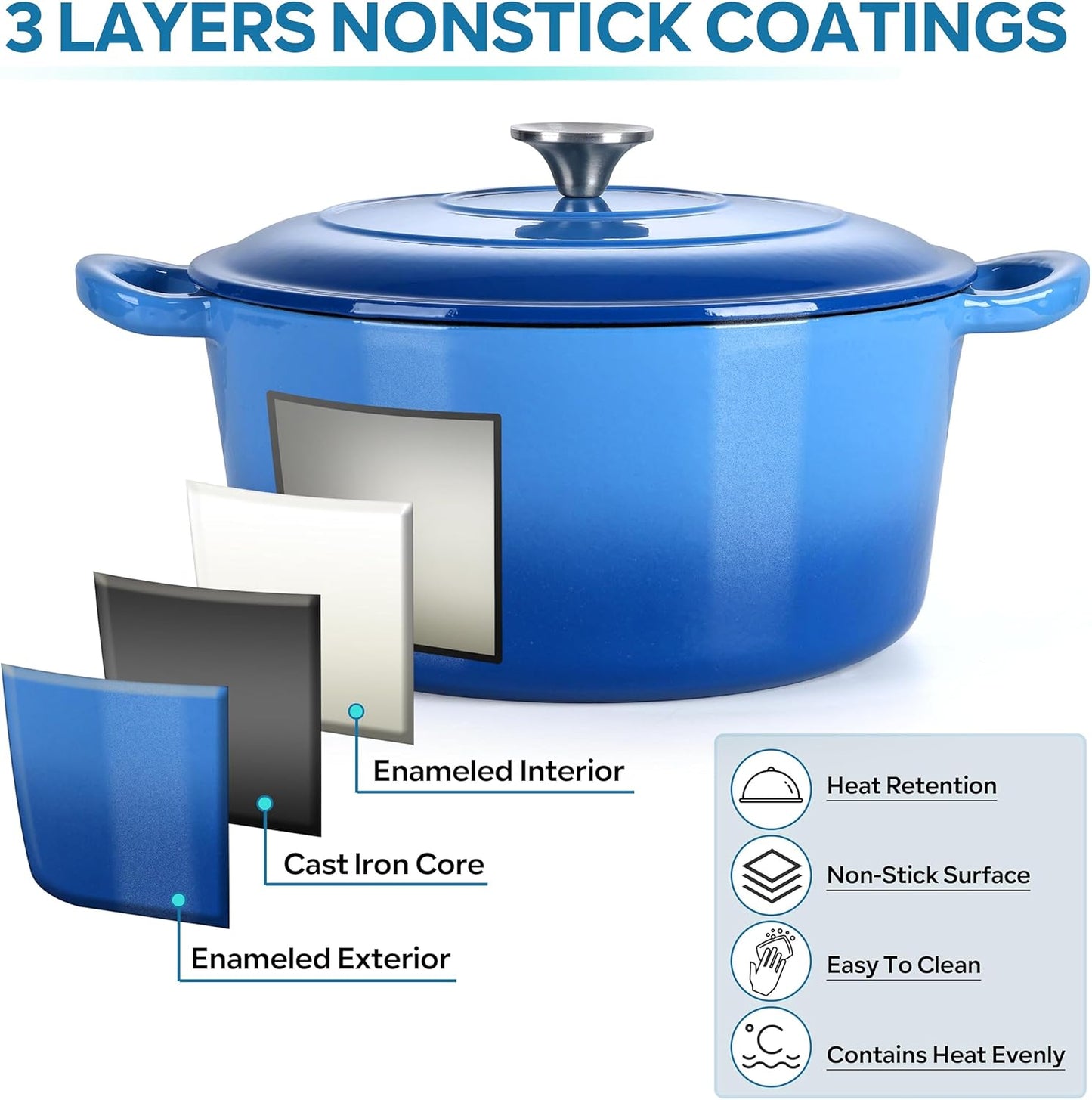 Herogo 6 QT Enameled Cast Iron Round Dutch Oven Pot with Dual Handles, Lid & Silicone Trivet Mat, for Bread Baking Stewing Roasting, Nonstick & Easy Cleanup, Safe for Various Stovetops-Blue