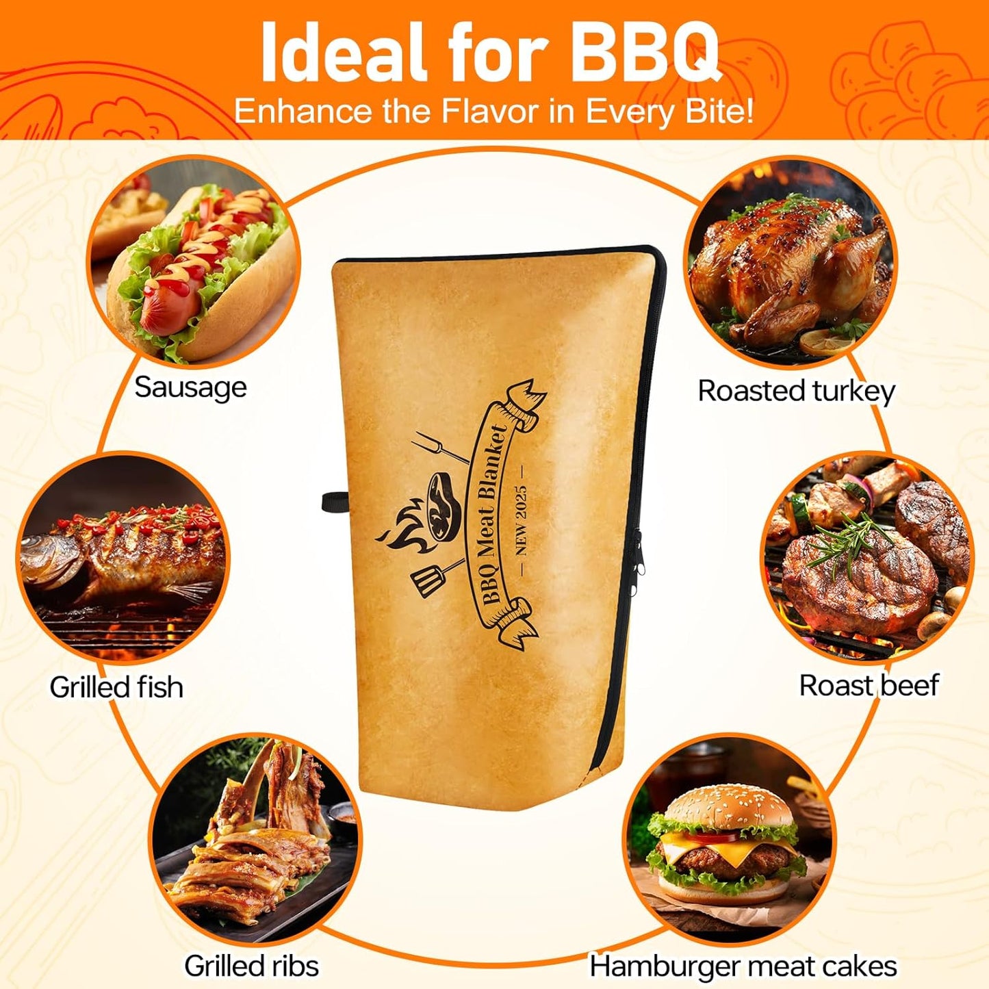 BBQ Blanket for Resting Meat 21 in Reusable Insulated Smoker Grilling Meat Resting Bag with Dual Zippers, Wide Mouth Design for Large Briskets/Pork Shoulders/Turkeys, Grill Gifts