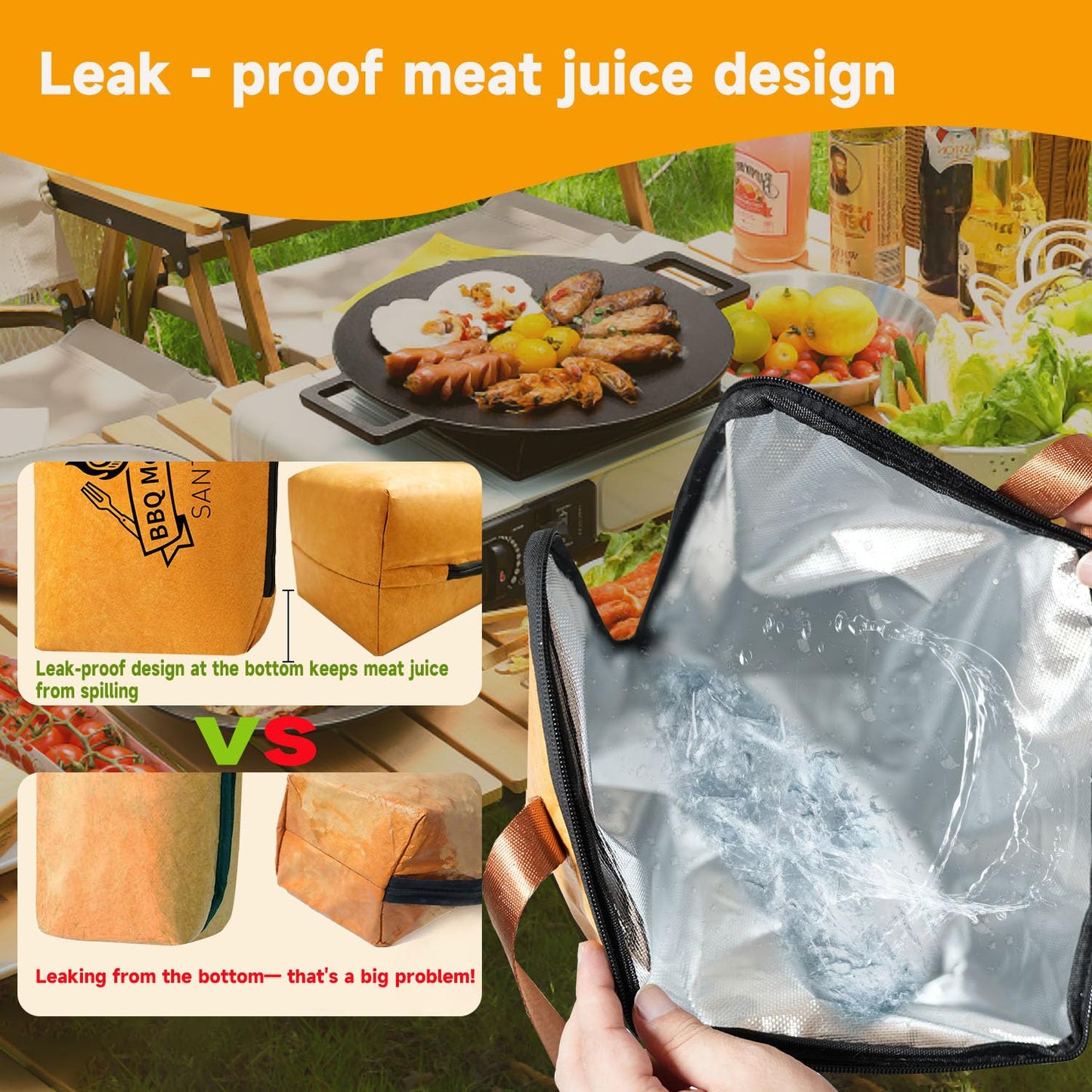 BBQ Blanket for Resting Meat, Insulated Thermal Bag with Leak-Proof Base | Wide Mouth 5-Layer Heat Retention Blanket for Turkey, Pork Shoulder & Beef | Christmas Gifts for Men, Dad, Grill Lovers (21 Inch)