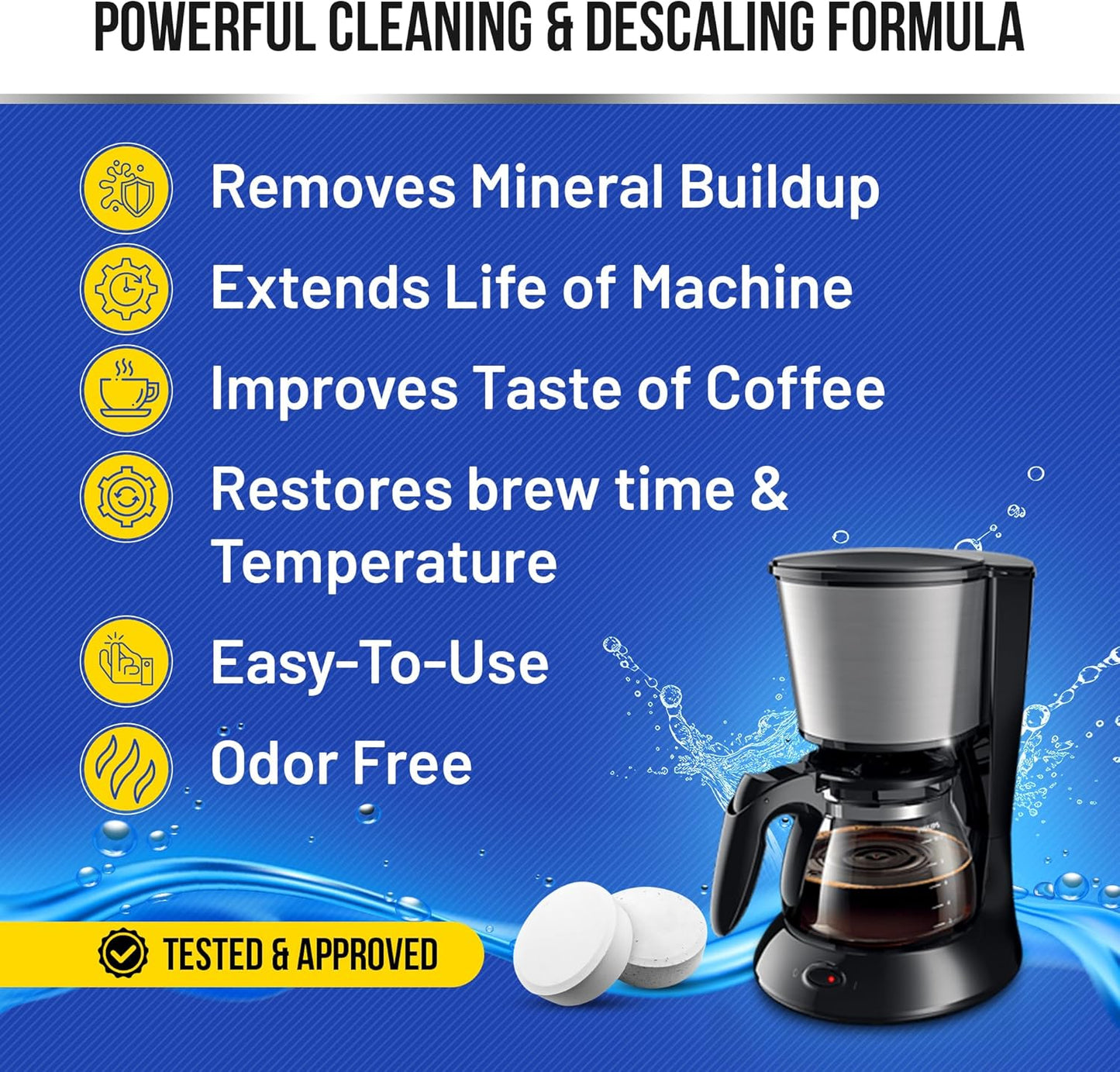 Coffee Machine Descaler Cleaner Tablets 24-Pack | For Keurig, Nespresso, Breville, De Longhi, Miele, Ninja, Braun | Clean & Descale Coffee Pot & Espresso Maker -Cleaning & Descaling Solution Tabs