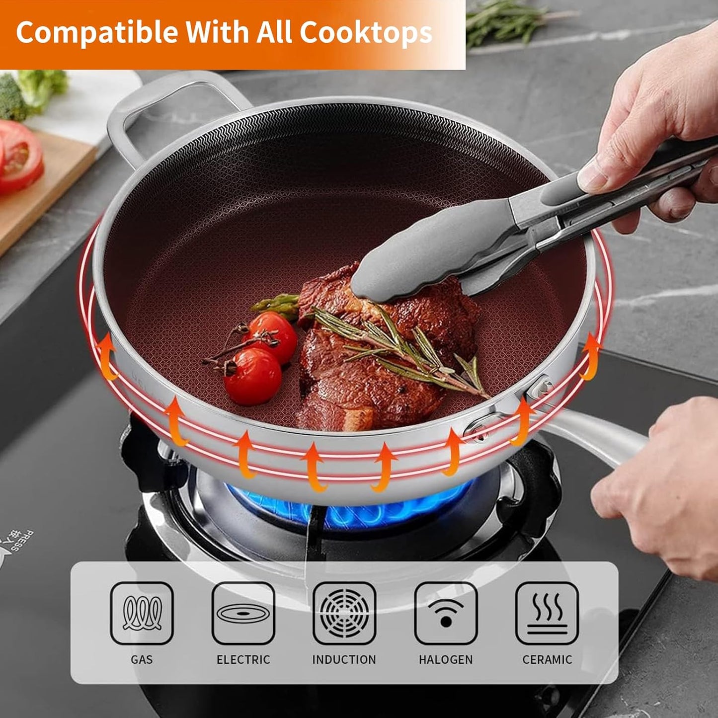 DELARLO Frying Pan,12 inch Tri-Ply Stainless Steel Skillet,6 Quart Saute Pan with lid, Compatible with All Cooktops,Oven Up to 660℉,Chicken Fryer,Dishwasher-Friendly