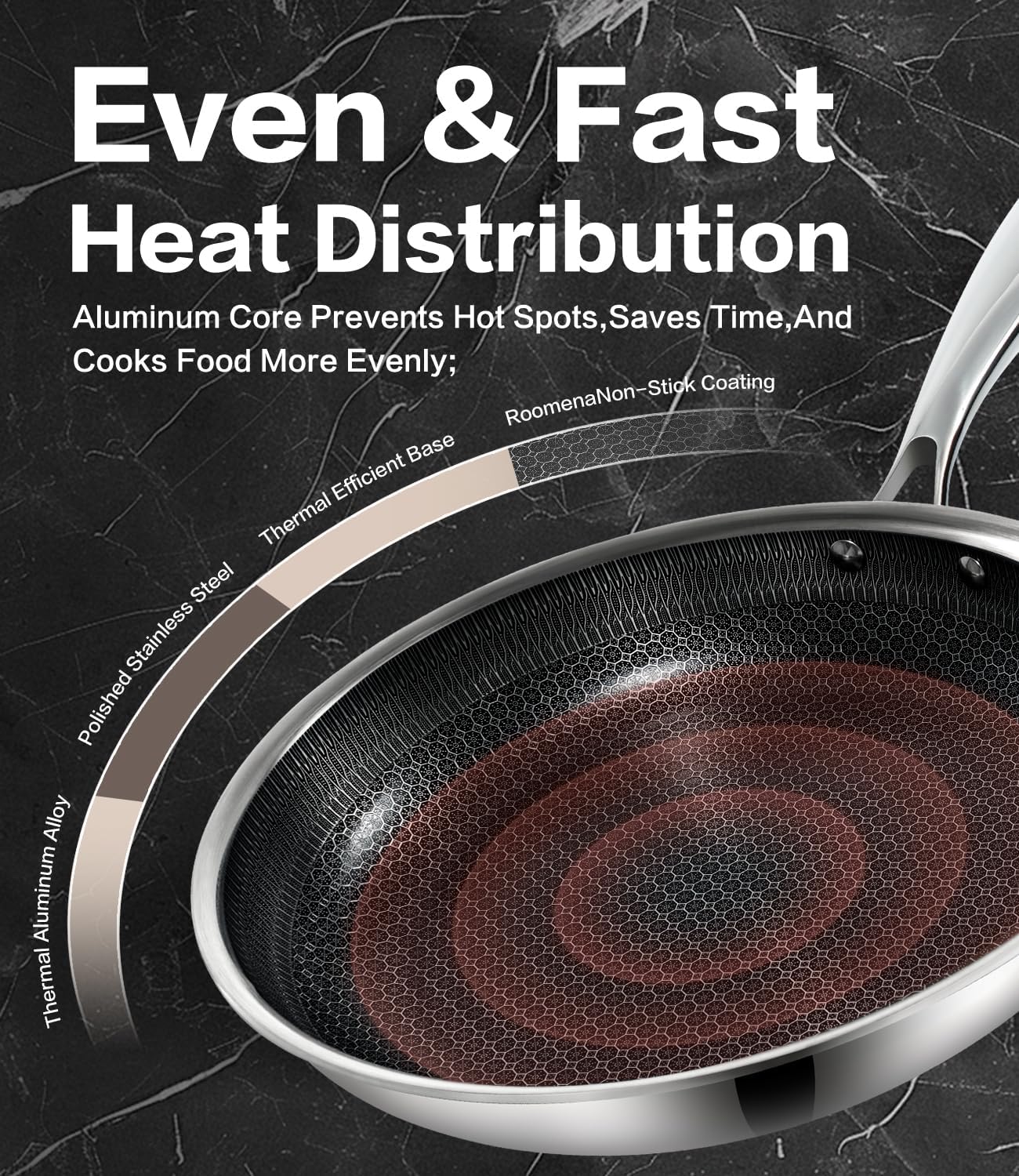 Non Stick Frying Pans with Lids, 12 Inch Fry Pan, Hybrid Large Frying Pan with Lid, Nonstick Skillet Stainless Steel, Dishwasher & Oven-Safe, Induction Compatible Cooking Pan