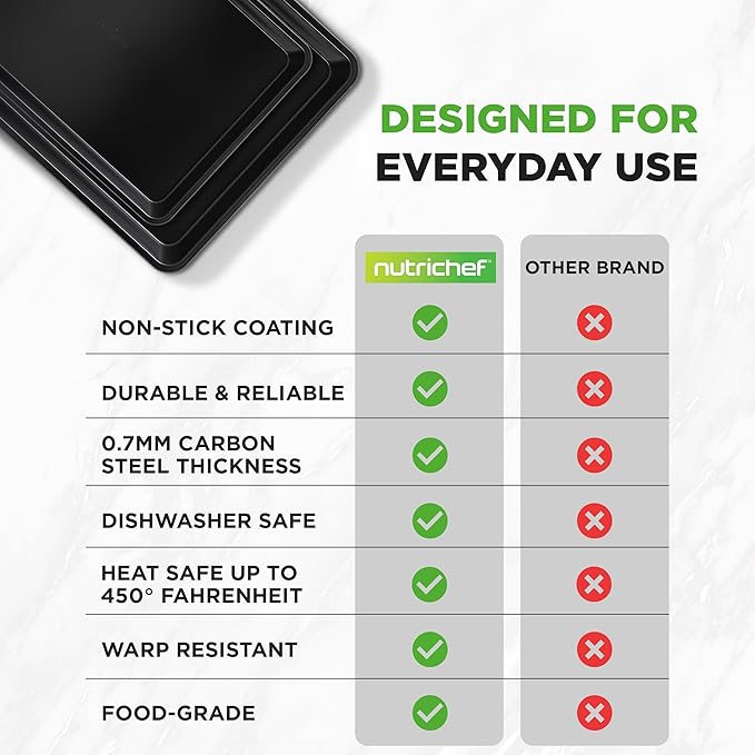 NutriChef 2-Piece Non-Stick Black Cookie Sheets - Versatile & Durable Non-Toxic Carbon Steel Bakeware Sets, Stackable Baking Tray for Cookies, Brownies, Jelly rolls - Oven Safe & Easy Clean