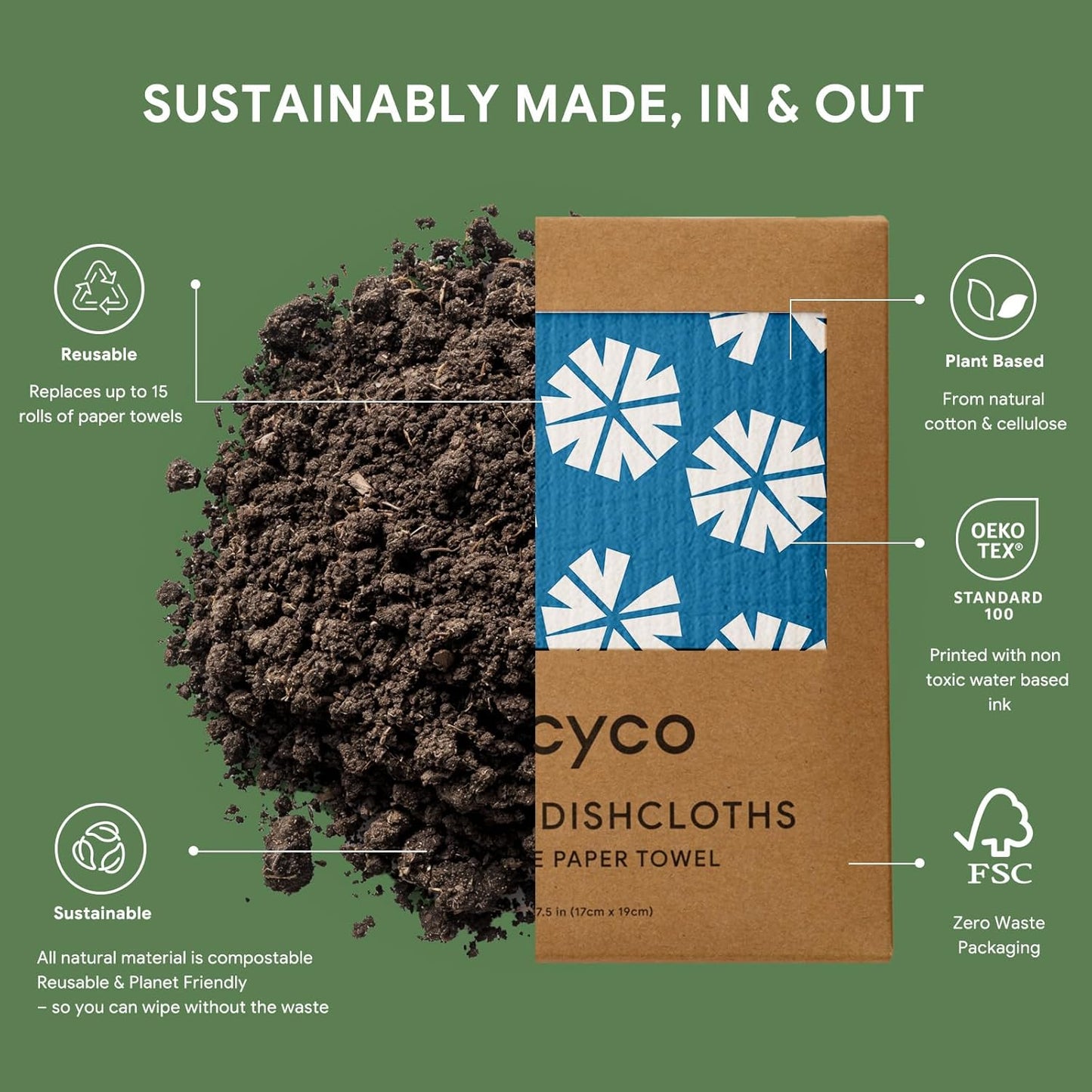 RECYCO Swedish Dishcloths for Kitchen | 6 Pack Wave Washable Dish Rags | Cellulose Reusable Cleaning Paper Towels | Absorbent Counter Dish Cloth Sponge Kitchen Wipes, 8" L x 7" W