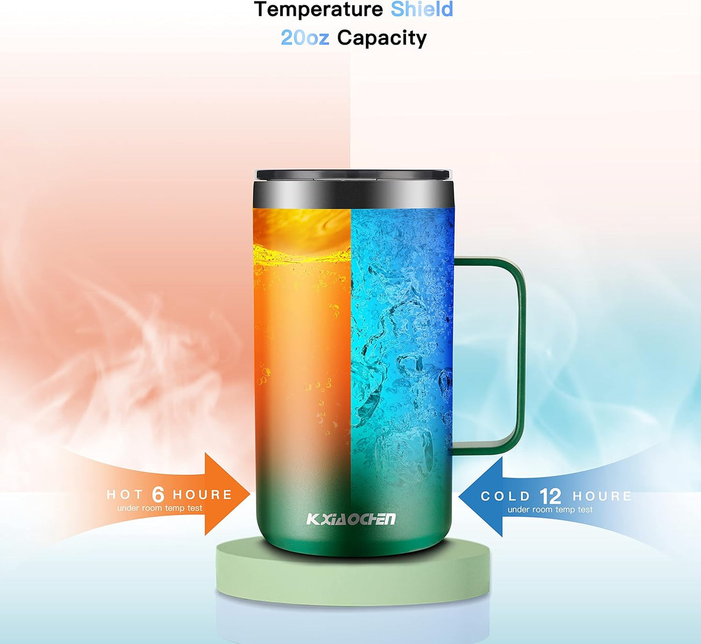 KXIAOCHEN 20oz Insulated Coffee Mug with Lid, Stainless Steel Coffee Cup, Double Wall Vacuum Coffee Tumbler with Handle, Premium Thermal Travel Coffee Mug (Emerald)