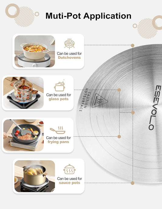 7.9 inch Heat Diffuser for Gas Stove, Stainless Steel Induction Adapter Plate, Converter Disk for Induction Cooking Plate with Detachable Handle, Black