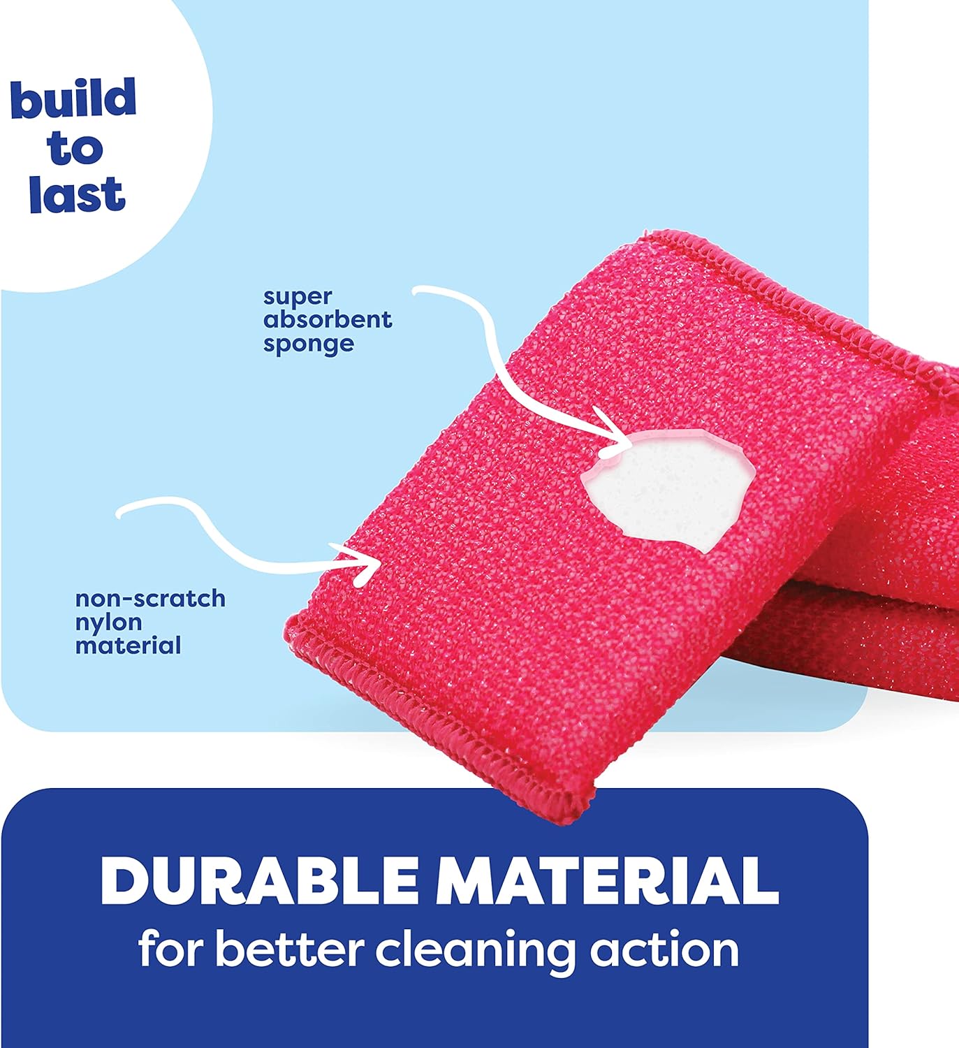 SCRUBIT Multi-Purpose Scouring Pad - Non-Scratch Cleaning Sponges for Pots, Pans, Dishes, Utensils & Non-Stick Cookware - Scrubbing Pads Use for Kitchen, Bathroom - 6 Pack Dish Sponge- (Red)