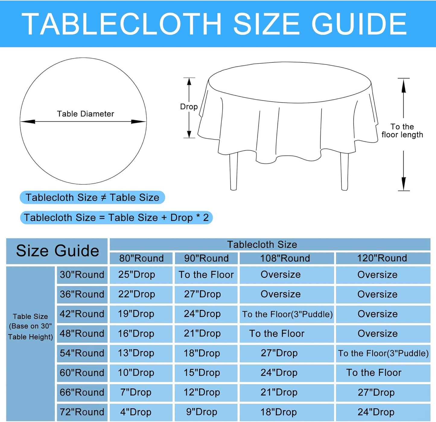 Hiasan Round Linen Tablecloth 108 Inch - Wrinkle and Stain Resistant Washable Polyester Fabric Table Cloth for Dining Room Kitchen Party, Stone