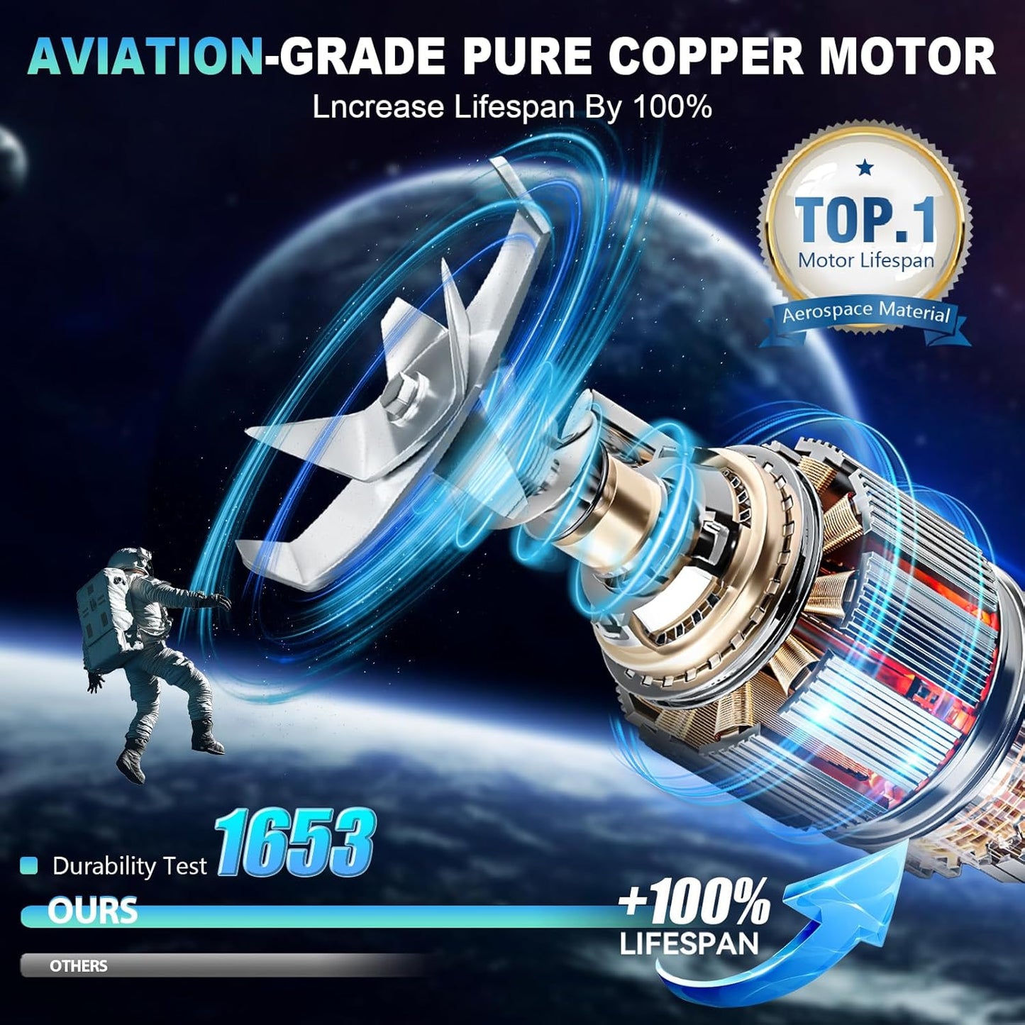 2025 Enhanced -Smoothie Blender【2000W German Nano-class Super Motor】【6 Military Grade Titanium Steel Blades】6-Second Quick Ice Crushing, Professional Blender for ice Smoothies and Milkshakes (Black)