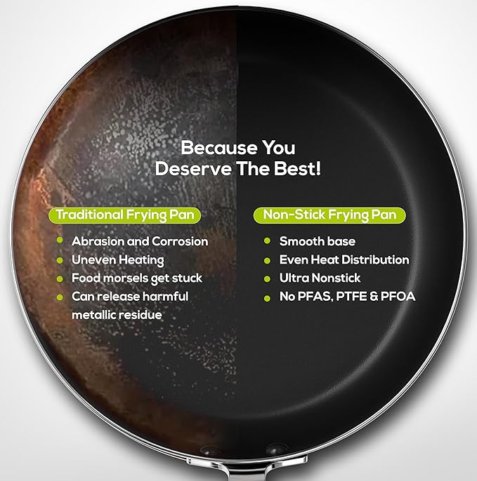 Utopia Kitchen Saute Fry Pan Nonstick Frying Pan 11 Inch Induction Bottom Aluminum Alloy and Scratch Resistant Body Riveted Handle (Grey-Black) Pack of 02