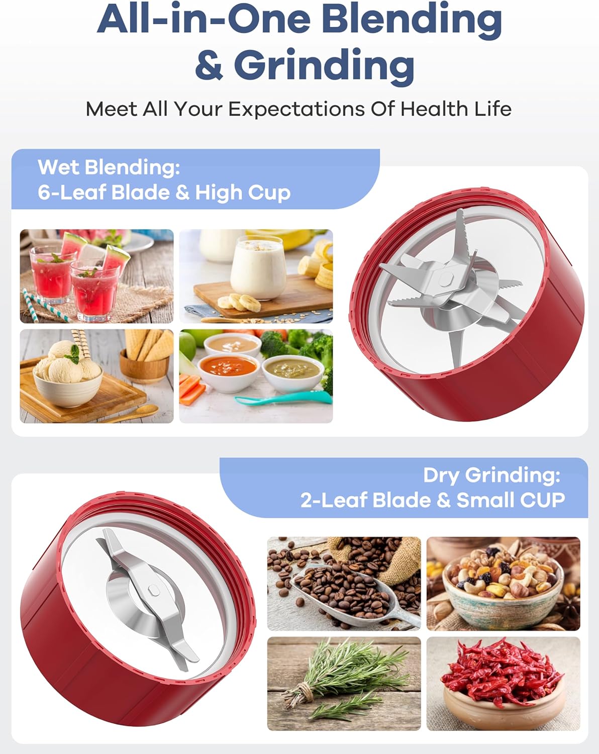 Ganiza 900W Blenders for Shakes and Smoothies, 15-Piece Personal Blender and Grinder Combo for Kitchen, Smoothies Maker with 4 BPA-Free Portable Cup, Nutritious Recipe Red