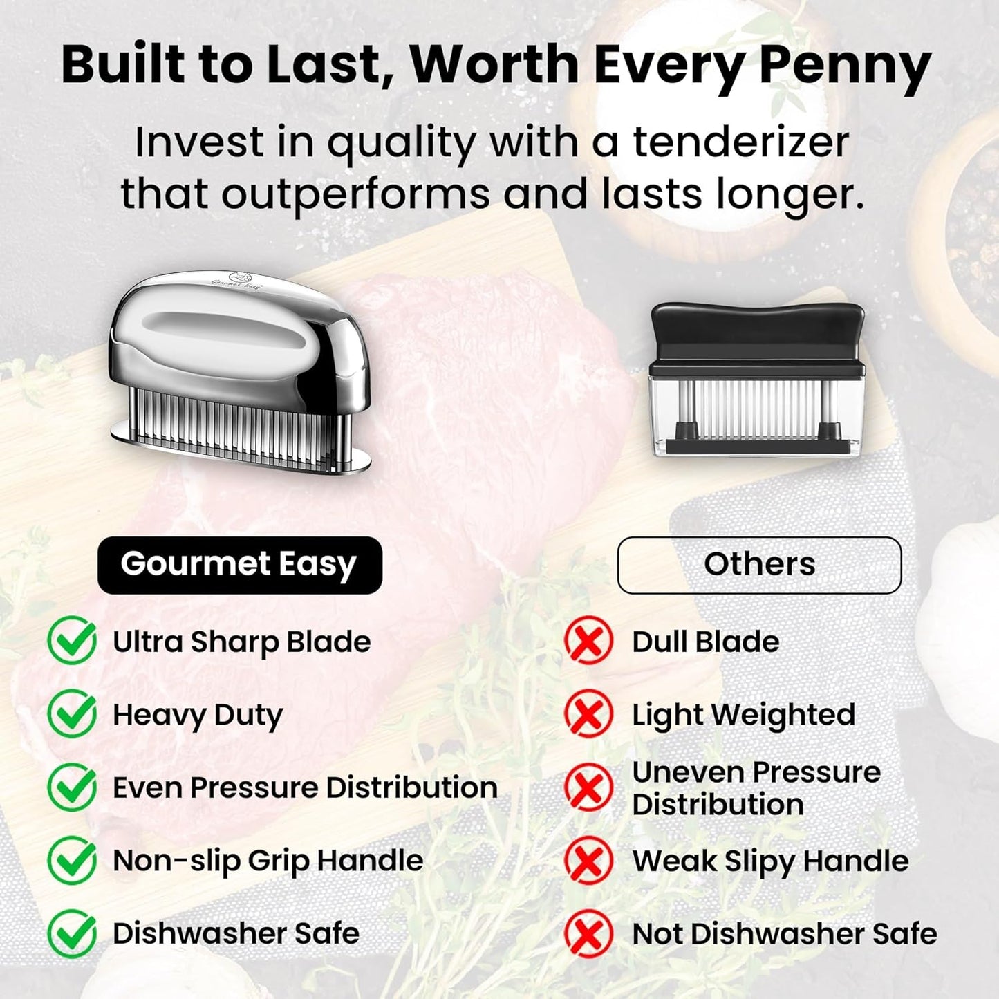 Meat Tenderizer Tool, Easy to Clean, One Piece Design - No Disassembly Needed, Ultra Sharp Needle Blades 100% Stainless Steel, Heavy-Duty Kitchen Gadgets, Meat Needle, Cooking Gadget for Tenderizing