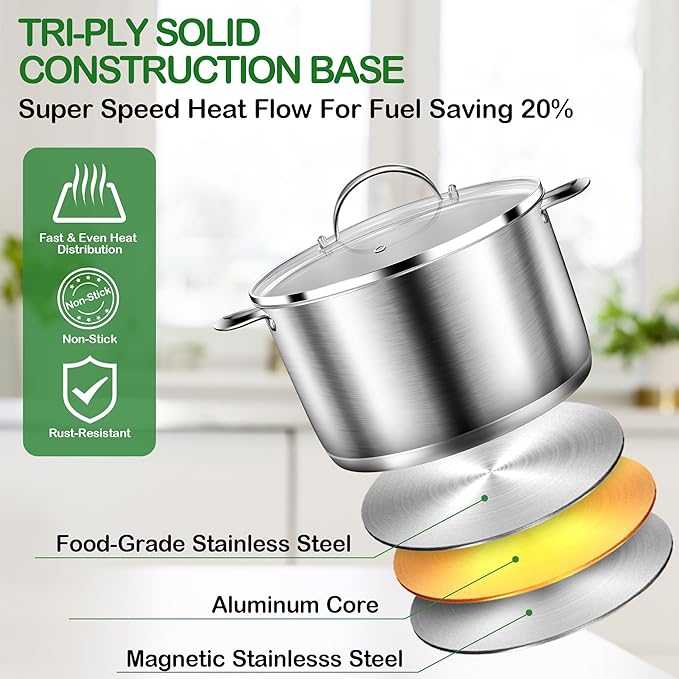Cooking Pot, Stainless Steel Stock Pot, Soup Pot with Glass Lid, Induction Pots - 8 Quart