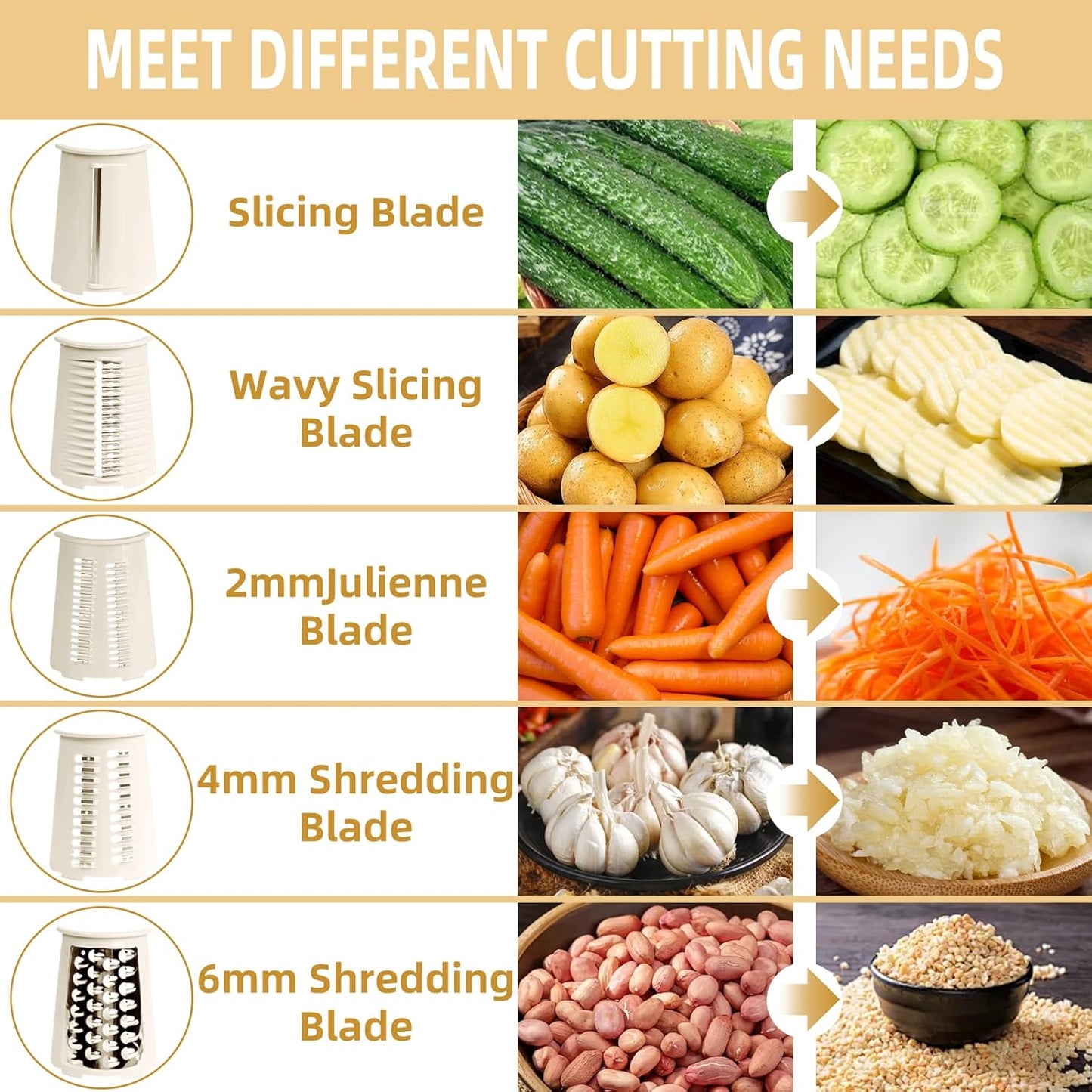Rotary Cheese Grater with Handle, Vegetable Shredder with 5 Replaceable Blades & Strong Suction Base, Round Food Slicer & Chopper for Kitchen Fruit Vegetables Nuts with Blade Storage Box (White)