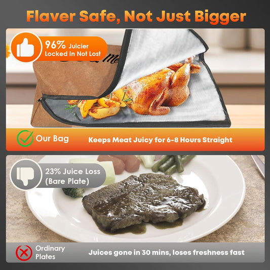 BBQ Blanket for Resting Meat, Puxinargo Brisket Blanket Meat Resting Bag for Smoking, Grilling Meat Insulated Resting Bag with Wide Mouth & Reinforced Handles for Large Brisket/Turkey, Extra Large 26"