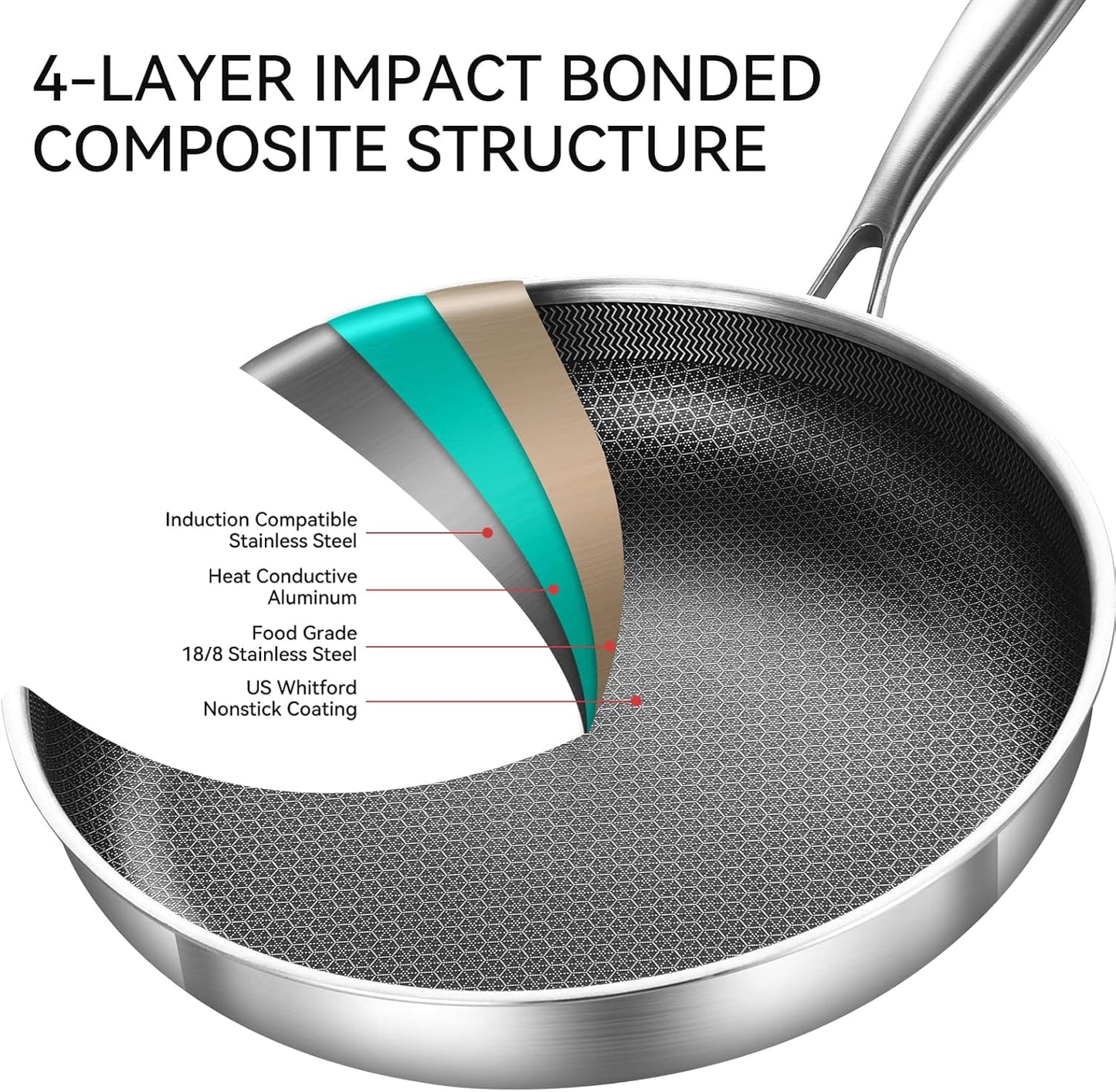 DELARLO Whole body Tri-Ply Stainless Steel Hybrid 12 inch Frying Pan With Lid Nonstick, Oven safe induction skillet,Suitable for All Stove (Detachable Handle)